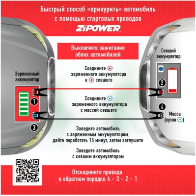 ZiPOWER PM0507N Провода прикуривания, 400 А, 3 м 2